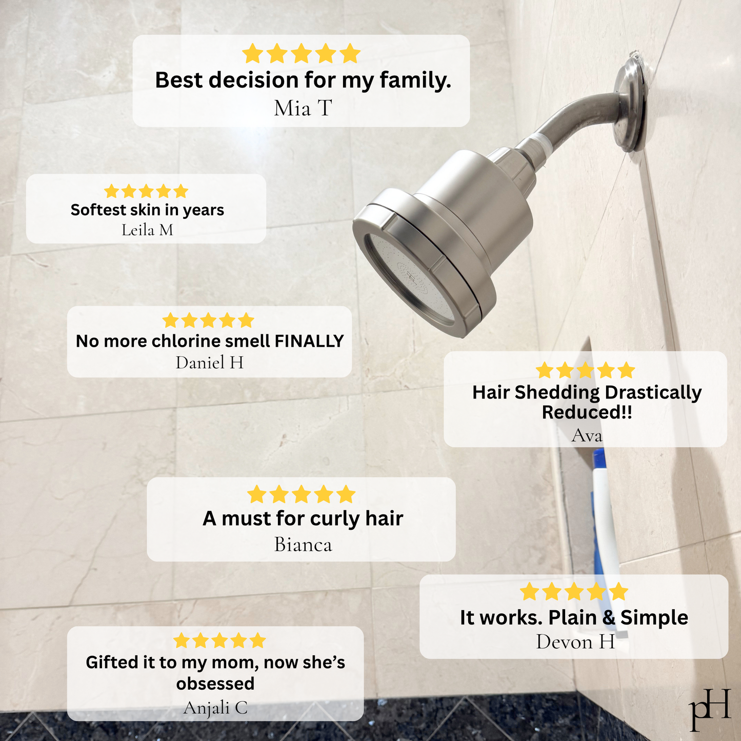 Puriphied Filtered Showerhead - Advanced Filtration Series